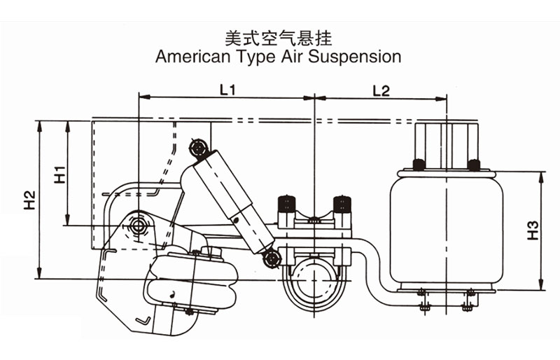 FUSAI bogie suspension supplier-1