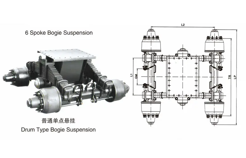 FUSAI customized trailer bogie purchase online for importer